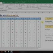 Bài 7 Cách Kết Hợp Giữa Offset Và Countif Trong Excel Trung Tâm đào Tạo Tin Học Thái Linh