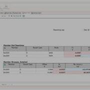 VisualAnalysis More Reporting
