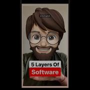 5 Layers Of Software Shorts Dev Developer Coder Code Coding Devcommunity Itestingtech