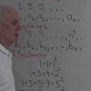 Sequences 2 Notation