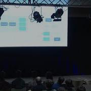 SAINT 2023 How Machine Learning Revolutionizes The Error Analysis In Software Testing
