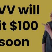 Обзор криптовалюты Venice Token VVV найден криптоактив с потенциалом 5x