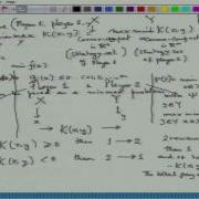 Mod 01 Lec 16 Convex Optimization
