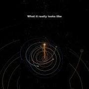 How Solar System Really Moves Shorts Solarsystem Space Viral Vfx Animation Milkyway