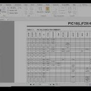 Interrupts Tutorial For PIC18 Microcontrollers In Assembly Language