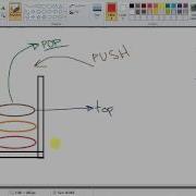 Tut 018 Stack With Array In Java Cont D