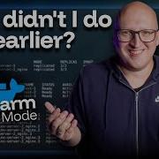 Docker Swarm Mode EASY Tutorial