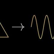 Truly Understand Trigonometry