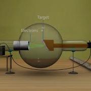 Production Of X Rays Animated