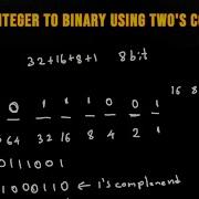 Convert A Negative Integer To Binary Using Two S Complement