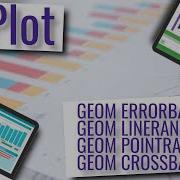 GGPlot GEOM ERRORBAR GEOM LINERANGE GEOM POINTRANGE и GEOM CROSSBAR