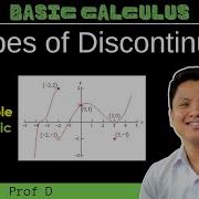 Types Of Discontinuity Removable Jump Asymptotic Infinite Basic Calculus