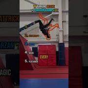 INSANE PARKOUR JUMPS RANKING Usa