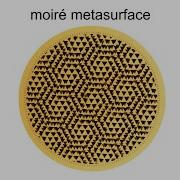 Moiré Metasurfaces For Dynamic Beamforming