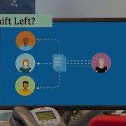 What Is Shift Left And How Does It Help Create Efficiency In Your IT Department With TOPdesk