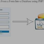 Insert Data From A Form Into A Database Using PHP MYSQLi