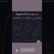 Types Of Divergence Divergence Tradingbullish Divergence