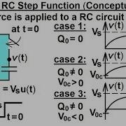 Electrical Engineering Ch 8 RC RL Circuits 25 Of 43 RC Step Function Conceptual