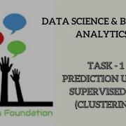 Task 1 Prediction Using Supervised Machine Learning Linear Regression The Sparks Foundation