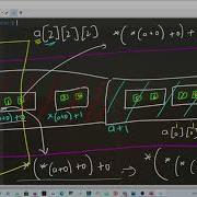 Multidimensional Arrays Three Dimensional Arrays 3D In C Using Pointer Notation
