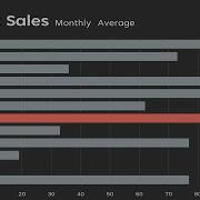 How To Create A Horizontal Bar Graph In Excel For Beginners