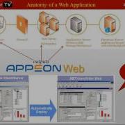 Appeon Web A Look Under The Hood