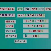 Evaluation Of Prefix Expression