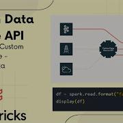 Python Data Source API Learn How To Build Custom Python Data Sources In Databricks