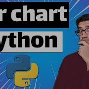 Matplotlib Bar Chart Bar Plot In Python Example