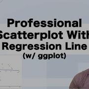 Get R Done R Stats Tutorials Professional Scatterplot With Regression Line W Ggplot