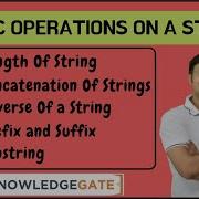 Basic Operations On Strings TOC Tofl THEORY OF COMPUTATION AUTOMATA THEORY Part 7