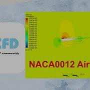 Transonic Flow Over NACA0012 Airfoil Ecfd