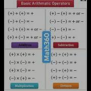 Basic Arithmetic Operations