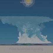 Simulation Of An Isolated Thunderstorm Cumulonimbus