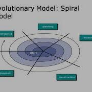 Evolutionary Models Video8
