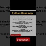Python Roadmap For Beginners Pythonprogramming Python Beginners Beginner Pythontutorial Road