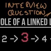 Middle Of Linked List LeetCode 876 JavaScript