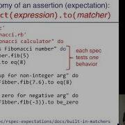 8 2 Anatomy Of A Test Case Arrange Act Assert