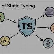 JavaScript Vs TypeScript Which Is Better For Jobs Ts Vs Js Real Difference Industry Truth