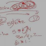 27 Expressions Operators Operators Precedence And Associativity