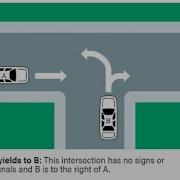 Uncontrolled Intersections
