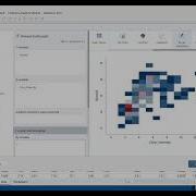 Creating A Binned Scatterplot With Minitab 21