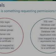 PASS Security VC Presents SQL Server Security Basics By Kenneth Fisher
