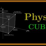 The Cube Of Physics A Visual Map Of All Physical Theories
