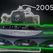 RTX 4080 20 Year Old CPU