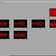 Importing Data In MATLAB PLOTTING GRAPHS
