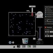 Gas Properties Charles Gas Law PhET Interactive Simulations 1