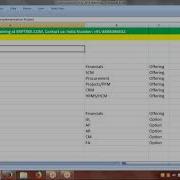 Oracle Fusion Cloud Financials Training 4th Session FSM Implementation Project