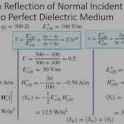 Chapter 12 C Reflection And Transmission Of Normal Incident Plane Wave On A Dielectric Medium