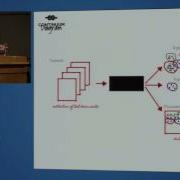 Topic Modeling With Python